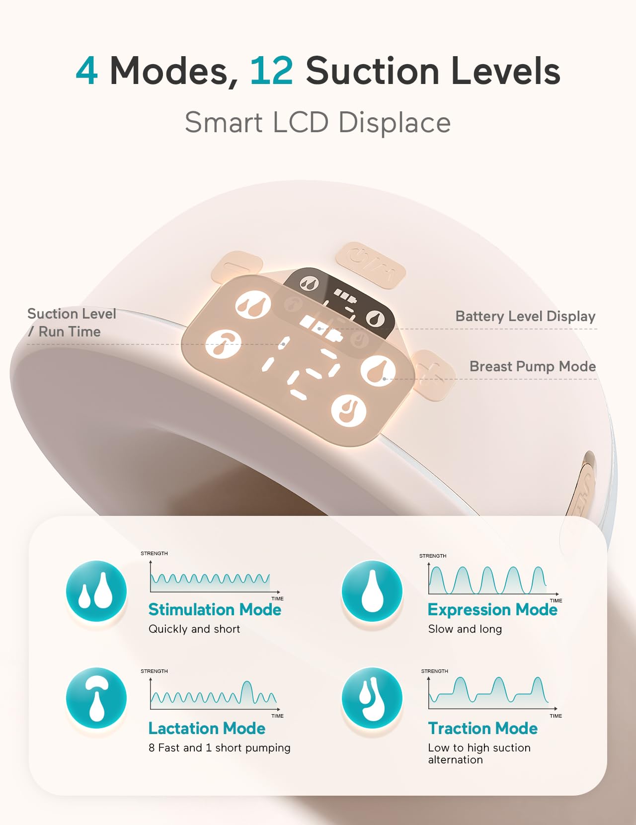 Paruu Hands Free Breast Pump P16, Wearable Breast Pump Electirc Portable with 4 Modes & 12 Levels, Max 309mmHg Strong Suction 19/21/24mm Flange Inserts Wearable Breastfeeding Pump, 2 Pack（Nude
