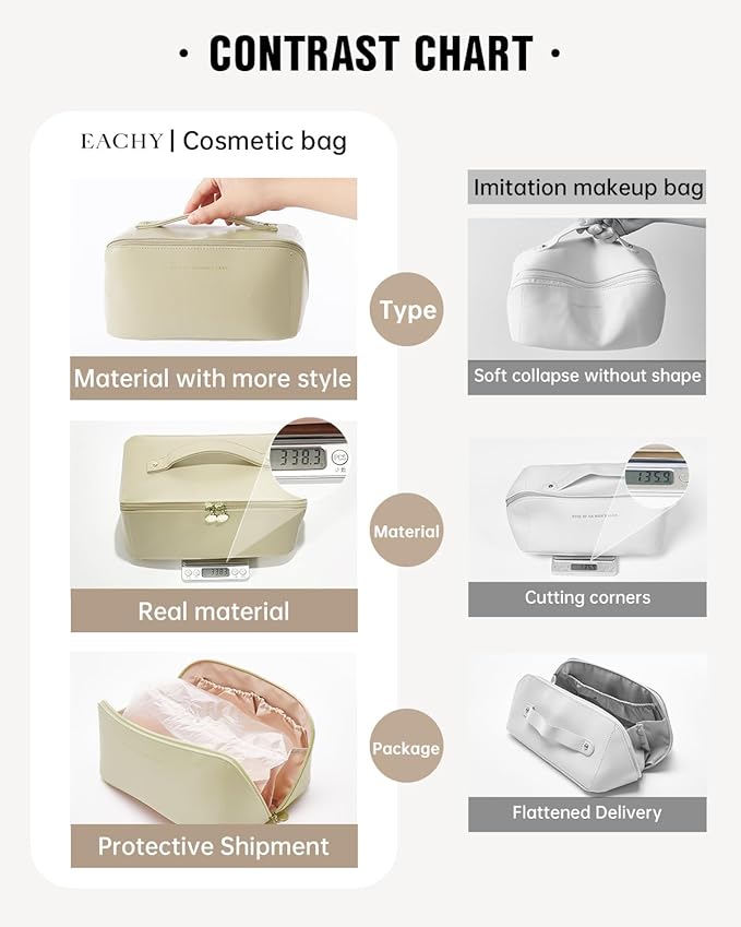 EACHY Travel Makeup Bag, Large Capacity Cosmetic Bag for Women, Waterproof PU Leather, Flat Open Portable Toiletry Bag for Skincare, Brushes & Travel Essentials