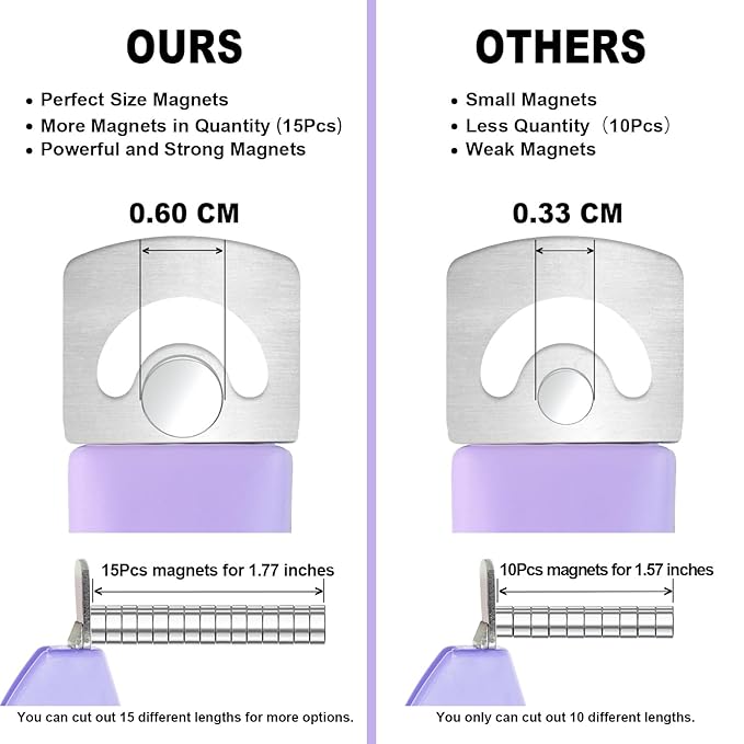 Light Purple Nail Clippers with Magnets Sizers for Acrylic Nails, Artificial Fake Nail False Nail Tip Cutter Trimmer Manicure Pedicure Sharp Blade Clip Tool For Salon Home Art Beauty