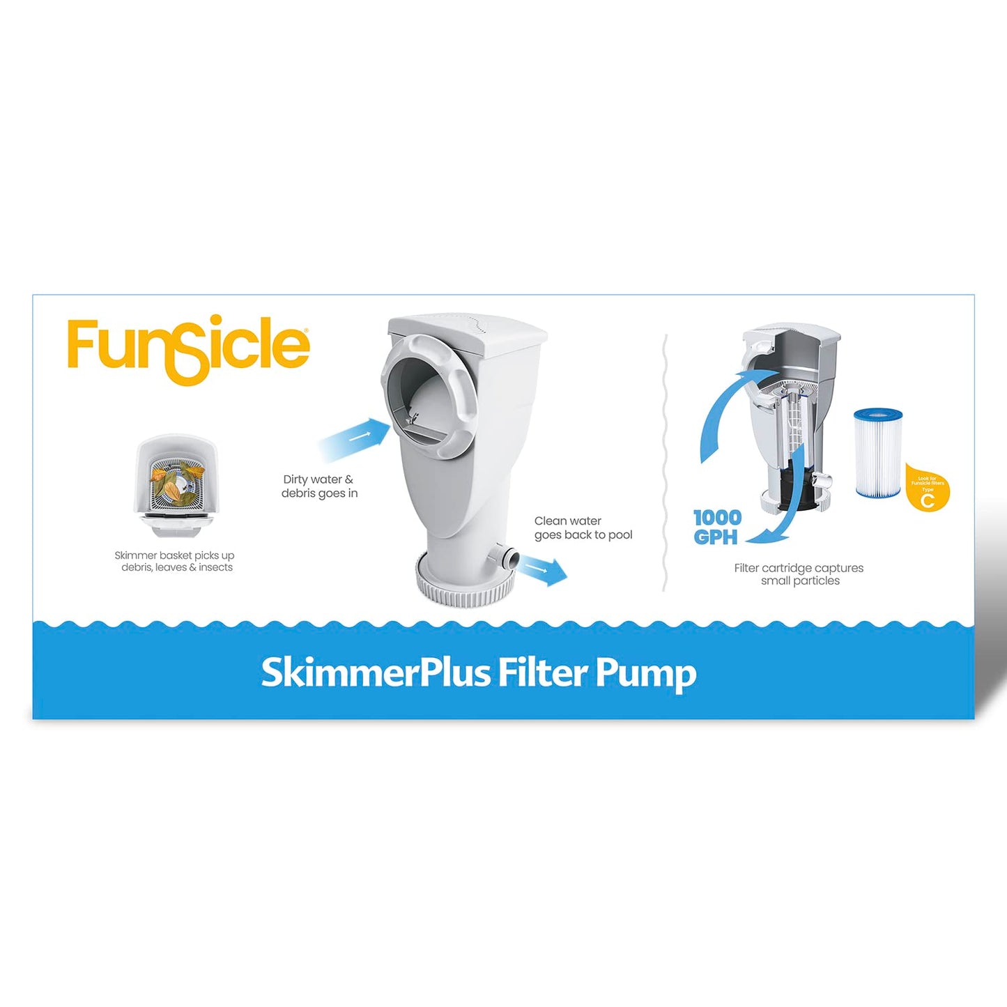 Funsicle SkimmerPlus 1000 GPH 2-in-1 Filter Pump and Skimmer System with Clamps and 1.5" Hose Fitting for Above Ground Swimming Pools