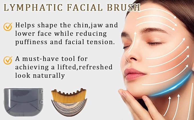 New Lymphatic Contour Face Brush, Lymphatic Drainage Massager for Face,Ergonomically Designed to Fit The Skin Precisely and Relieve Fatigue. (1PCS)