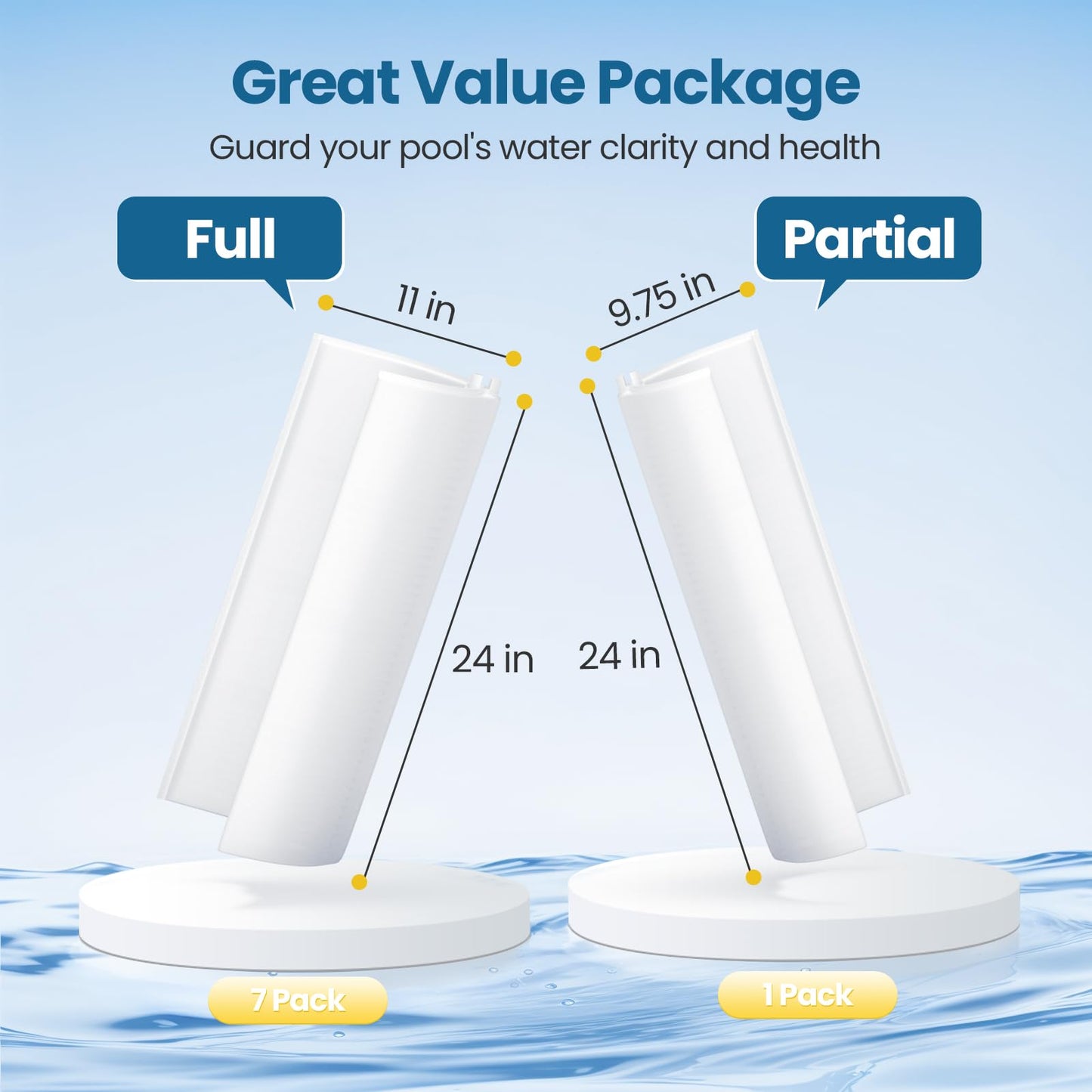 CPLIKE 48 Sq.Ft FS-2004 DE Grid Pool Replacement Filt-er Set Compatible with Unicel FS-2004, for Hayward Pro-Grid DE4820, for MicroClear DE4800, 7 Full + 1 Partial for 48 Sq.Ft (24 inch Height)