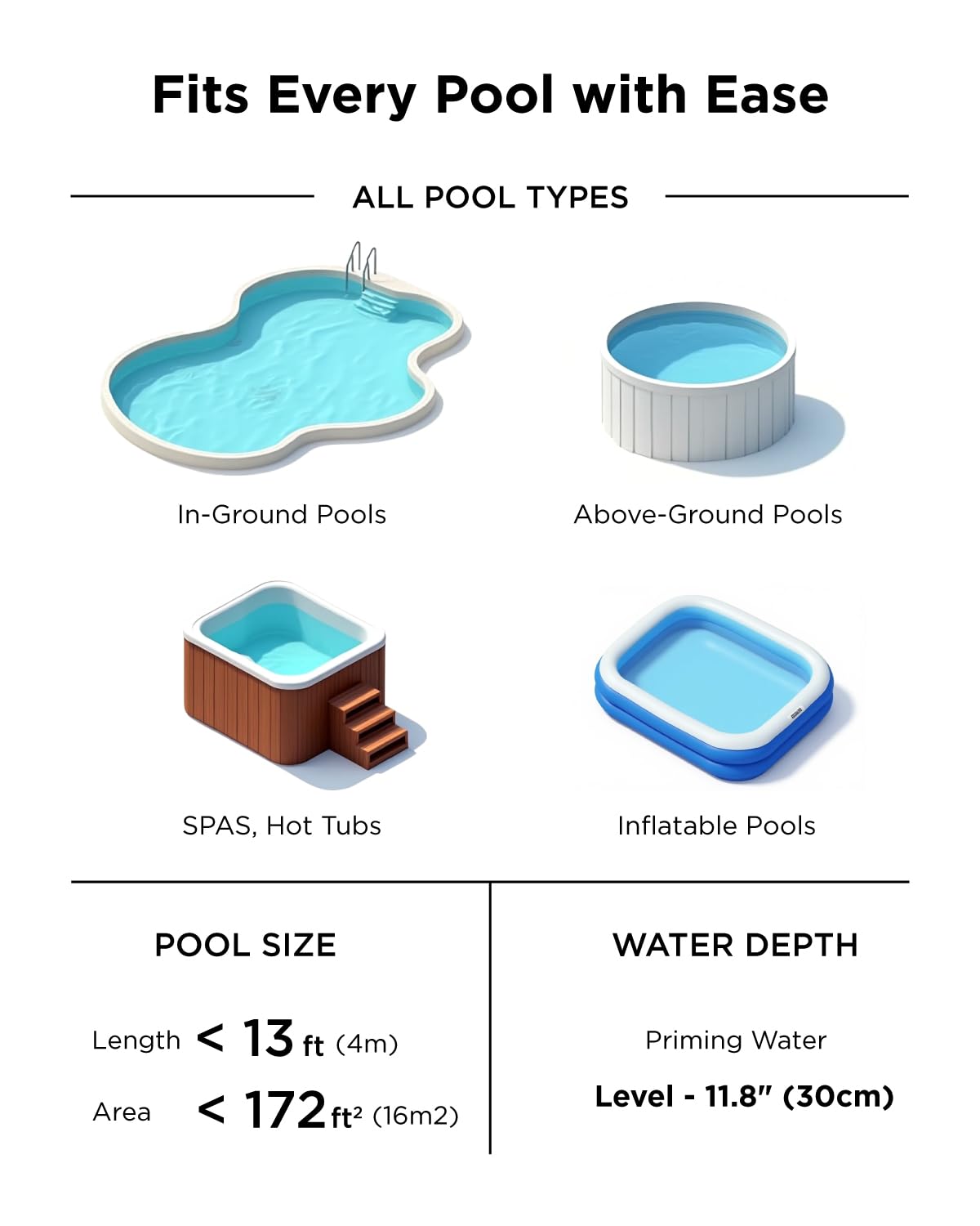InoKraft Pool Vacuum for Above Ground Pool, Cordless Pool Vacuum for Inground Pools, Rechargeable Pool Cleaner with 18.5 GPM Suction, Above Ground Pool Vacuum with 59” Extendable Pole, Yellow