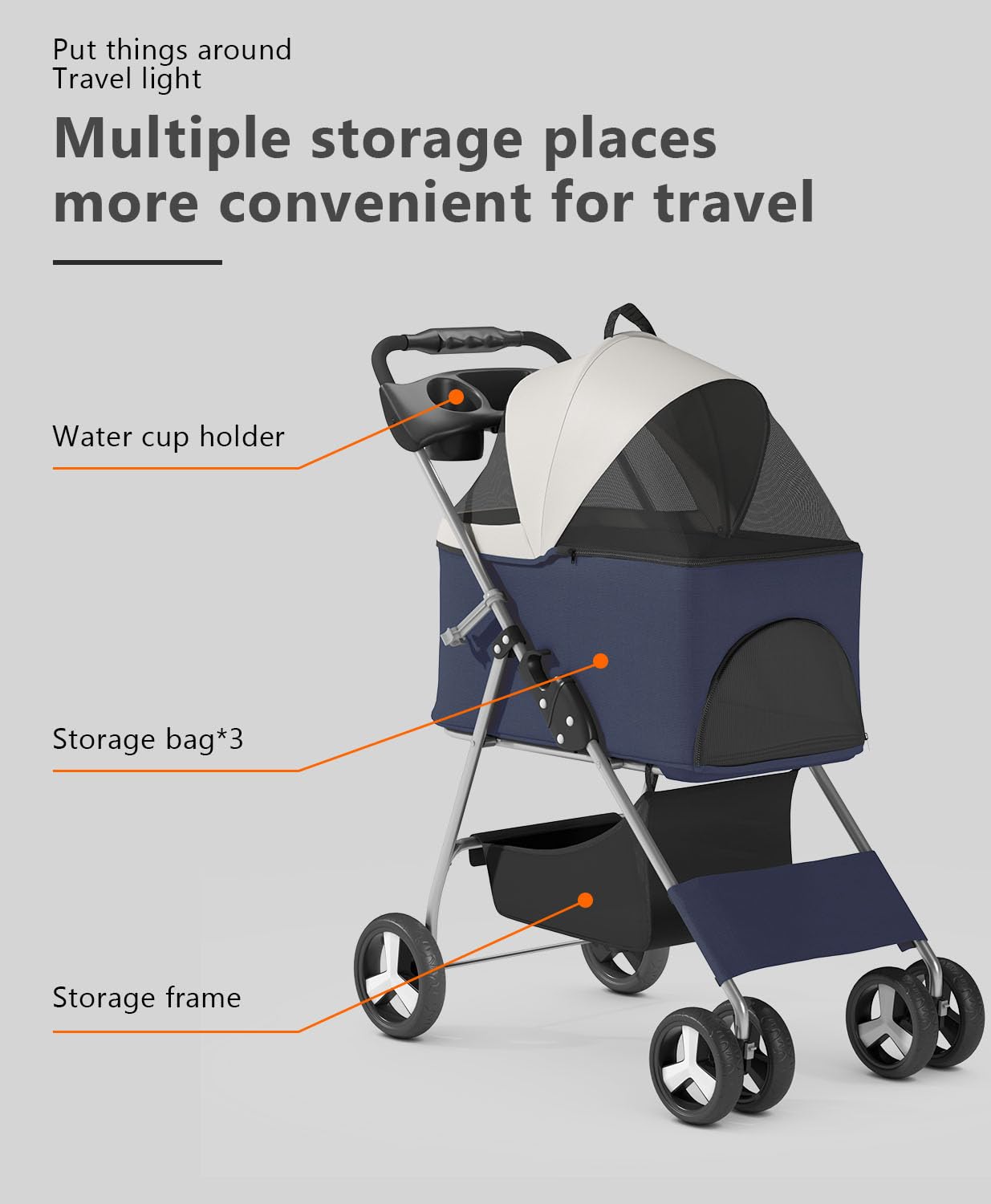 OS MOTOR Pet Stroller with 4 Wheels for Small/Medium Pets,Travel Foldable Detachable Carrier for Dog Cat Cage Jogger Stroller, Rear Wheel Breaks, Storage Basket, Visible Mesh Weather Cover (Navy Blue)