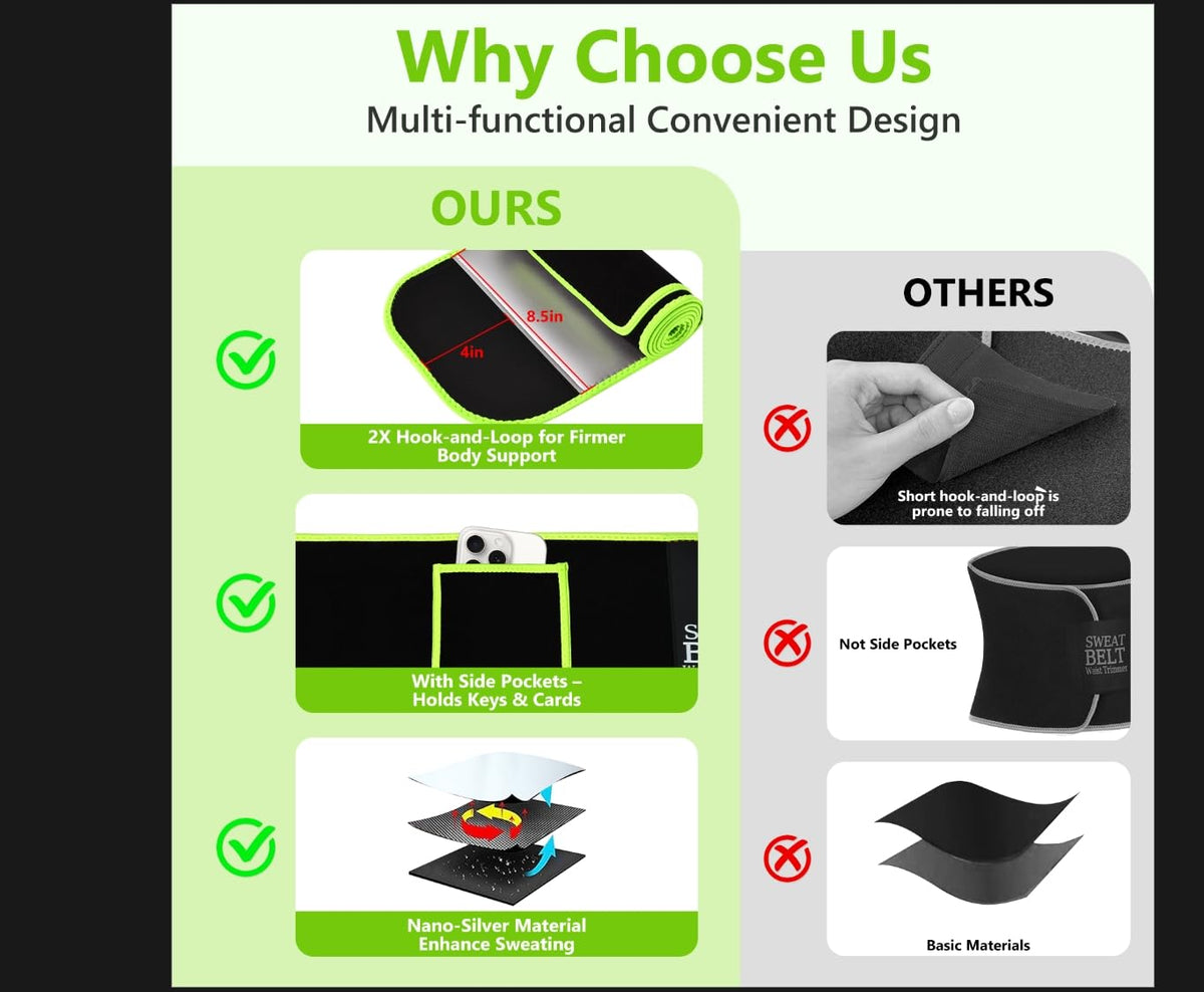 MORECOO Waist Trainer for Women/Men, Waist Sweat Band, Stomach Wrap, Belly Band Sweat Belt, Body Shaper Belt Green
