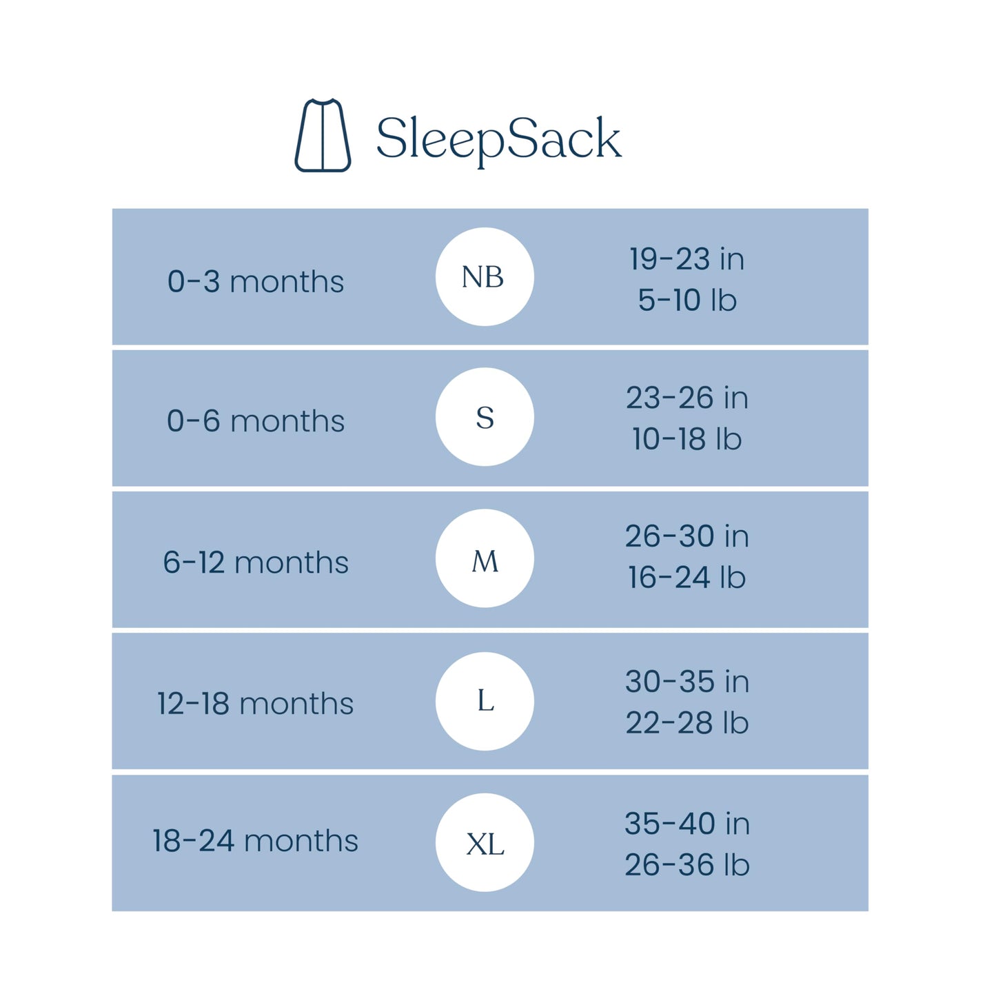 HALO SuperSoft Bamboo Wearable Blanket 1.5 TOG – Buttery Soft, Plush Baby Sleep Sack for Newborns, Infants & Toddlers, Hip-Healthy Design, Machine Washable, 0 – 6 Months, Small, Blue Fog