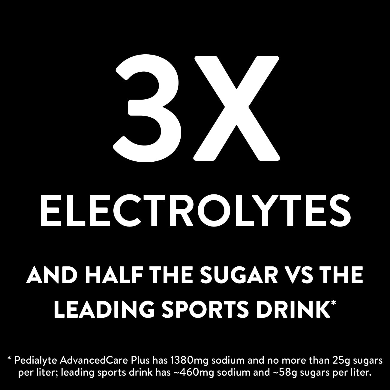 Pedialyte AdvancedCare Plus Electrolyte Hydration Drink, Has 33% More Electrolytes and Has PreActiv Prebiotics, Orange Breeze, 1 Liter, Pack of 4