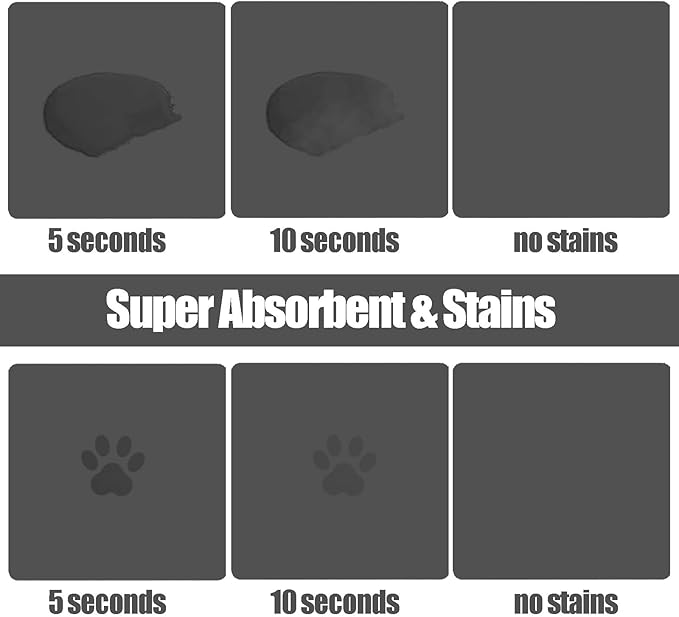 Large Pet Feeding Mat, Absorbent Quick Dry Dog Mat for Food and Water Bowl, Non Skid Cat Bowl Mat, No Stains Quick Dry for Pet Water Dispenser Pet Supplies for Messy Drinkers