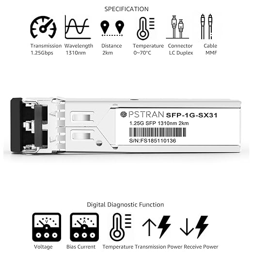 OPSTRAN 1000BASE-SX SFP Optical Transceiver Module Compatible with Dell 1310nm 2km DDM Duplex LC MMF