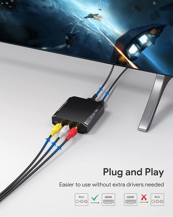 WENTER RCA to HDMI Converter, 1080P AV to HDMI Converter, Mini Composite CVBS Audio Video Adapter Supports PAL/NTSC for VCR/VHS/Xbox/PS3/STB/N64/Wii/TV/PC/Blue-Ray DVD Players