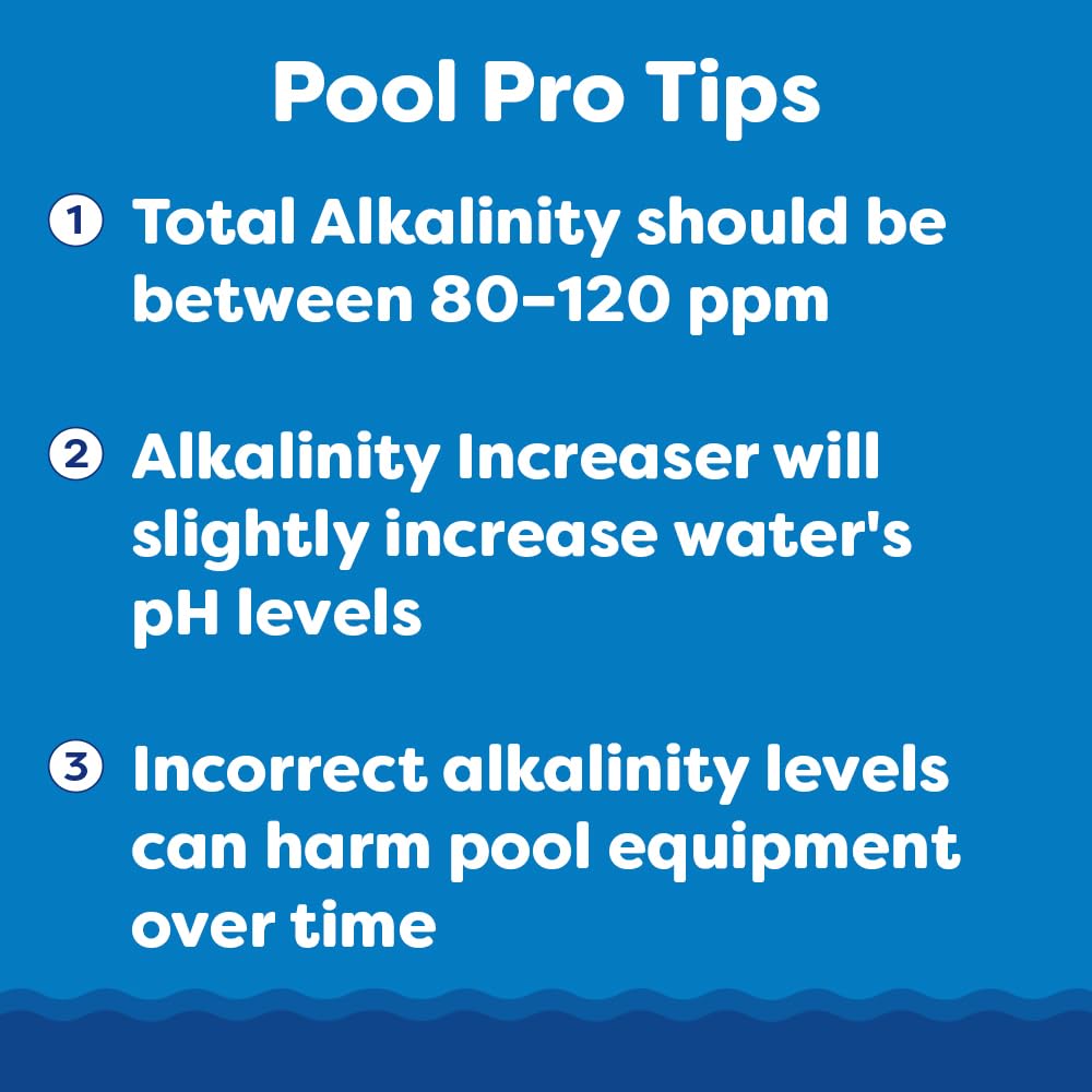 In The Swim pH Increaser and Alkalinity Increaser Bundle: Includes 25 Pound Bucket of pH Increaser and 25 Pound Bucket of Alkalinity Increaser - for Perfectly Balanced Swimming Pool Water