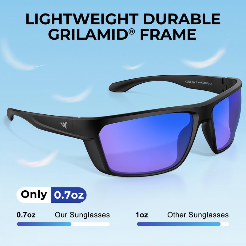 KastKing Huzzah Polarized Sport Sunglasses for Men and Women, Ideal for Driving Fishing Cycling and Running,UV Protection