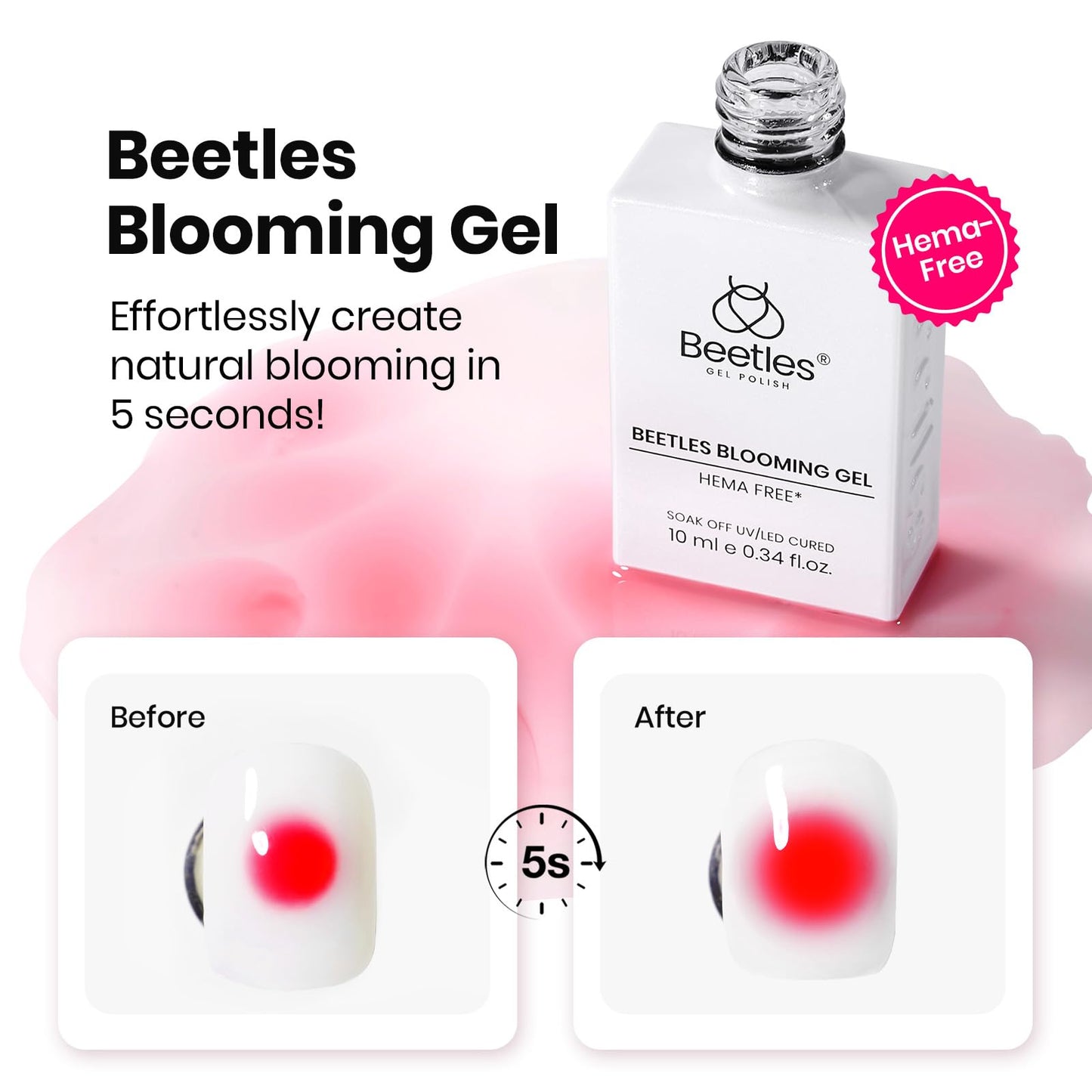 Beetles 10ml Blooming Gel & Base Top Coat HEMA Free, 3PCS Fast Blooming Effect Long Lasting No Wipe Soak Off Low-Sensitivity Safe Formula for UV LED Nail Art Gifts for Women