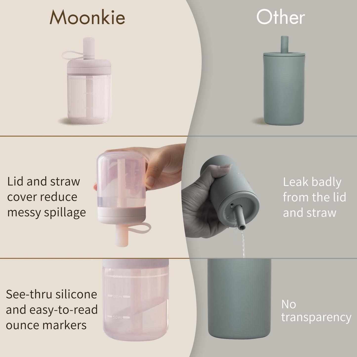 Moonkie Baby Straw cup | Silicone Toddler Sippy Cup Training Cup with Straw Lid | BPA-Free Drop-Proof Cup | Baby Led Weaning | 6 Months+, 5 oz, 2pack
