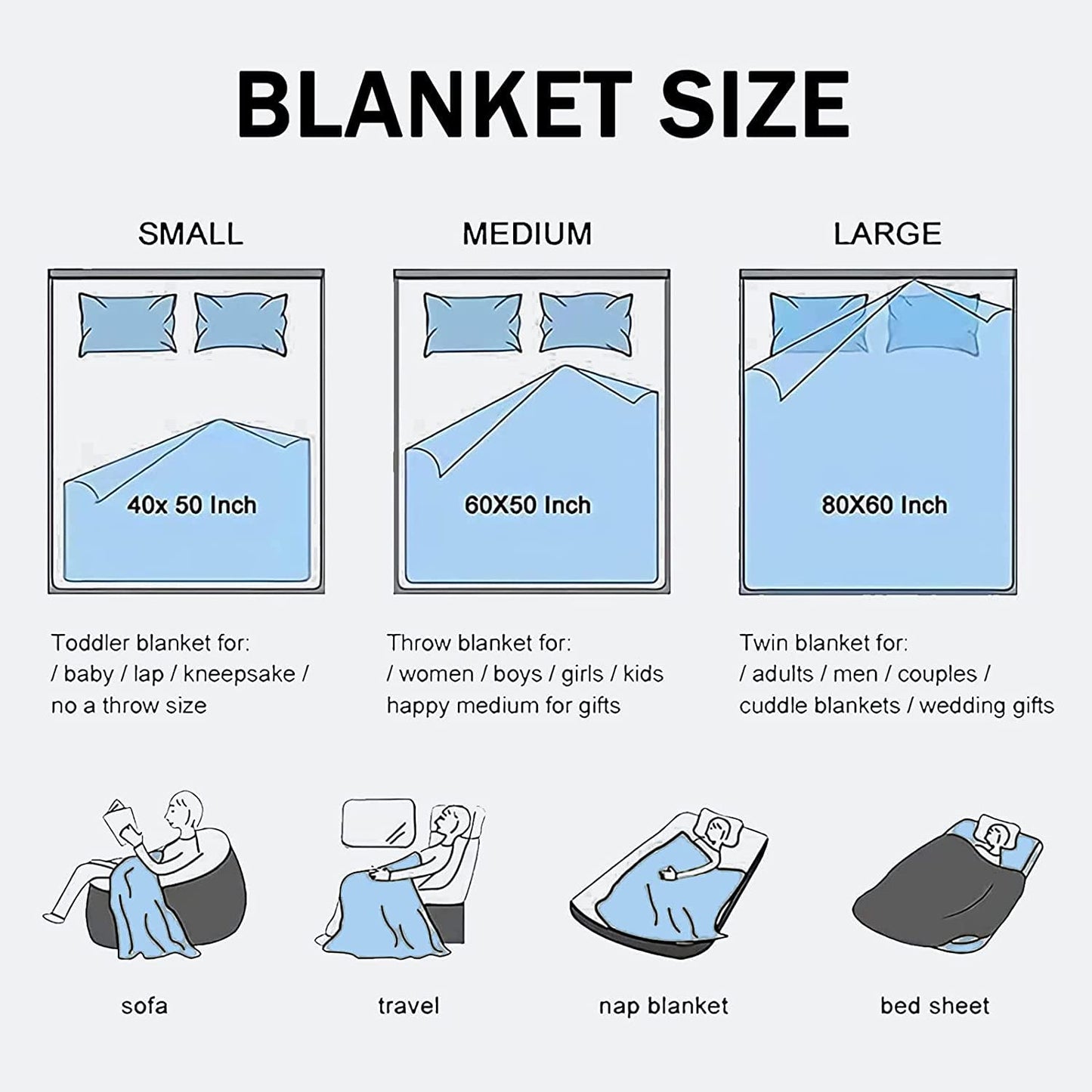 Anniversary Romantic Gift for Wife, Ultra-Soft Micro Fleece Sherpa Throw Blanket, Christmas Day Gifts for Her, Wife Birthday Gifts from Husband, for Bedding Sofa and Travel