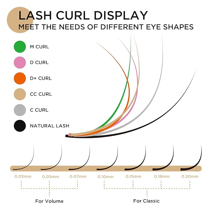 LASHVIEW D Curl 10mm Semi-Permanent Eyelash Extensions 0.20 Thickness Silk Fake Natural Thick Lashes Individual Eyelashes Silk lashes (Salon Use)