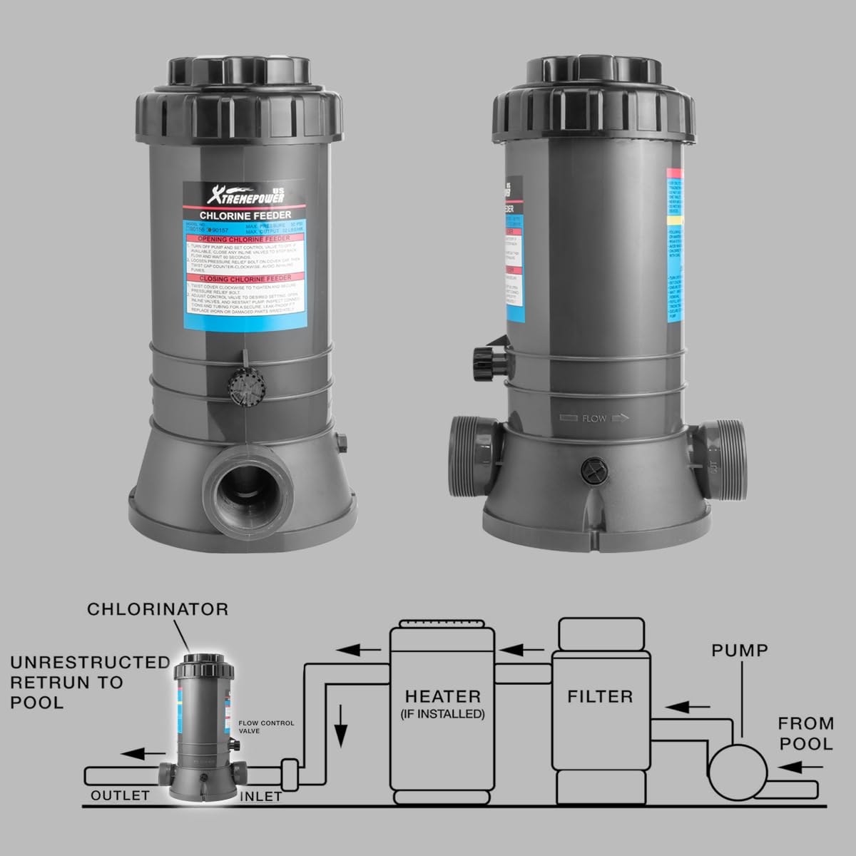 XtremepowerUS Inline Automatic Chlorinator Chemical Chlorine Feeder for Above Ground Pool, Inground Swimming Pool Chlorine Dispenser Tablet in-line Auto Chlorinator 3-Inch (Compatible with Cl200)