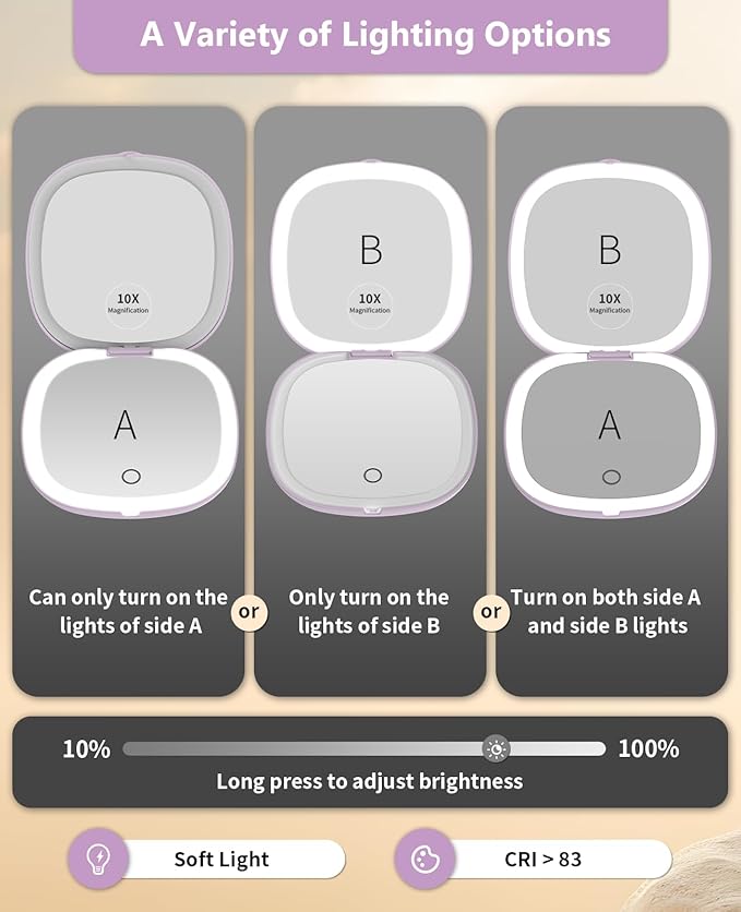 WOBSION Rechargeable Lighted Travel Makeup Mirror,1x/10x Compact Magnifying Mirror with Lights,Portable for Bag,4inch,Gift,Purple