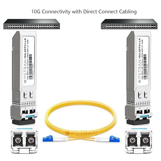 OPSTRAN 10GBASE-ER SFP+ Optical Transceiver Module Compatible with Extreme Networks 10GB-ER-SFPP 1550nm 40km DOM Duplex LC SMF