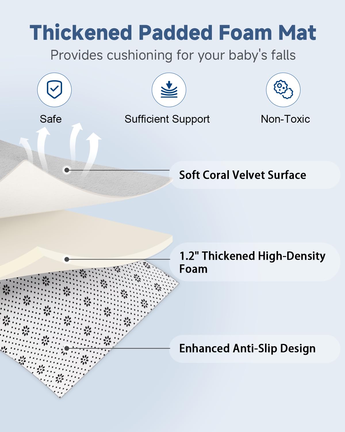 Thick Baby Play Mat for Floor,59 x 71 Playpen Mat,Large Tummy Time Foam Mats,Soft Support & Plush Feel Nursery Kids Rug,Easy Care with Non-Slip Cushioned for Infant,Kids and Toddler Crawling,Grey