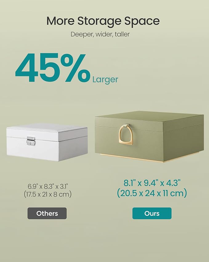 SONGMICS 2-Layer Jewelry Box, Jewelry Organizer with Handle, Removable Jewelry Tray, Jewelry Storage, Floating Effect, 8.1 x 9.4 x 4.3 Inches, Gift Idea, Sage Green UJBC165C02