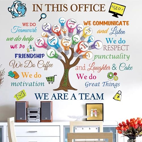 Office Wall Decor Inspirational Wall Decals Wall Quotes Stickers Peel and Stick Motivational Wall Stickers Removable Positive Wall Decor Sticker for Office Bedroom Living Room DIY Art.