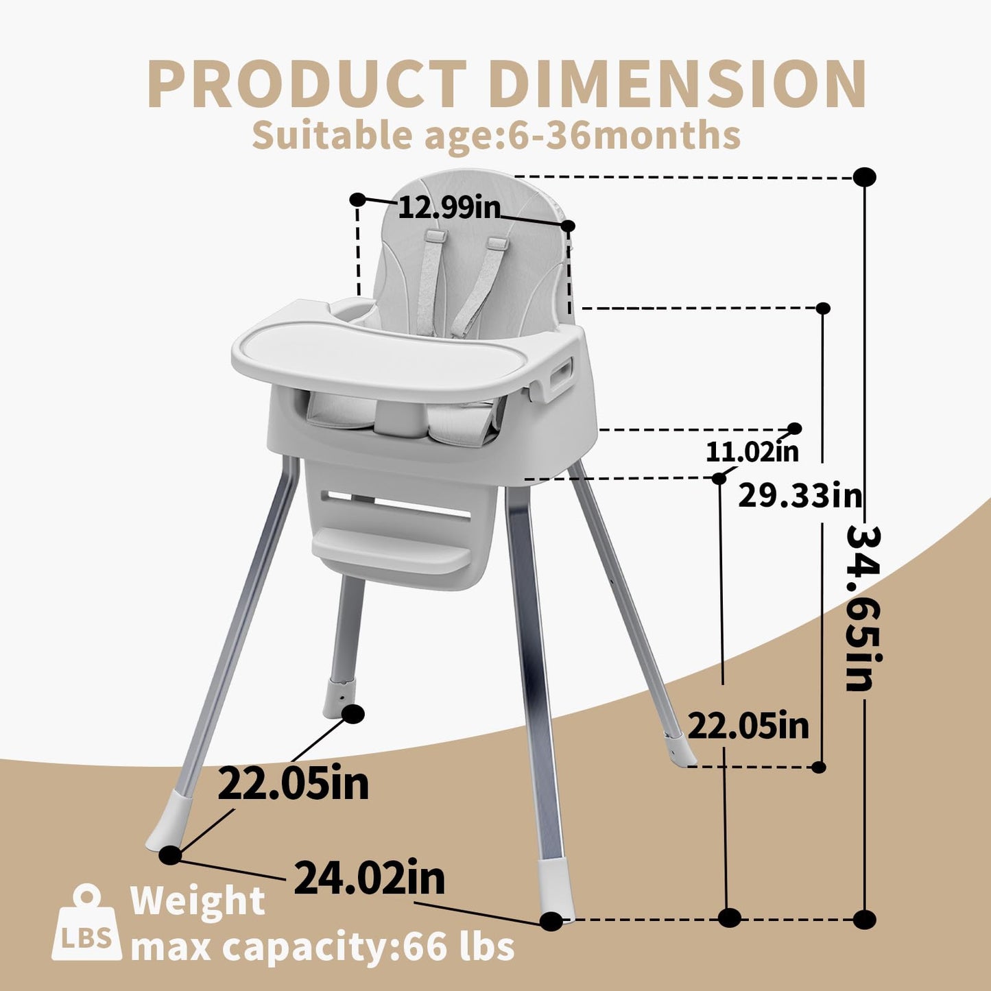 Portable Baby Highchair for Months Infants and Toddlers with 5 Point Harness Convertible Comfortable Seat for Cozy Eating Table Sit Up High Chair and Seats for Sitting Up Back Booster Feeding Chairs