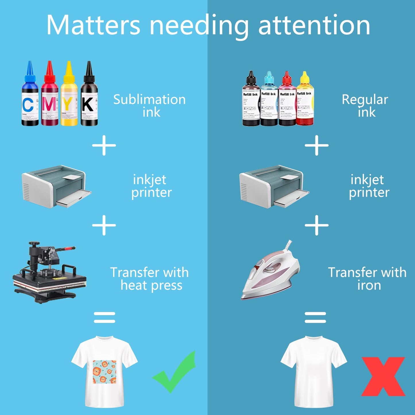 HTVRONT Sublimation Paper 8.5x14 Inches - 150 Sheets Excellent Ink Release Sublimation Transfer Paper for Tumblers, Mugs, T-shirts