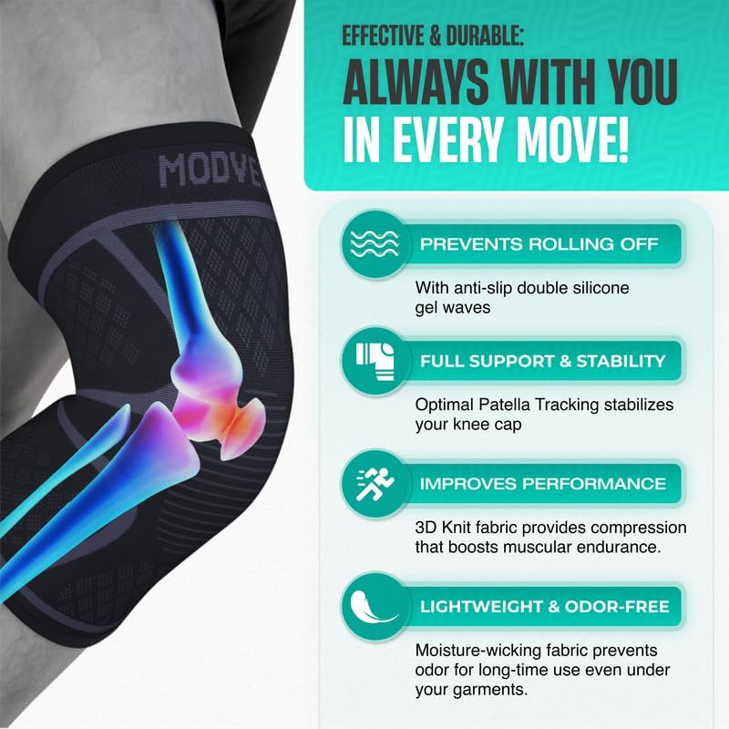 Modvel Compression Knee Brace for Women & Men - 2 Pack Knee Brace for Women Running Knee Pain, Knee Support Sleeve, Workout Sports Braces for Meniscus Tear ACL & Arthritis Pain Relief Grey/Turquoise XXX-Large