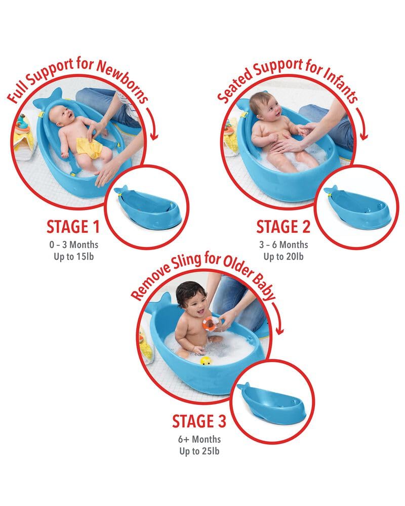 Skip Hop Infant Bath Tub 3-Stage Grow With Baby Smart Sling MOBY Bathtub Blue Age 0+
