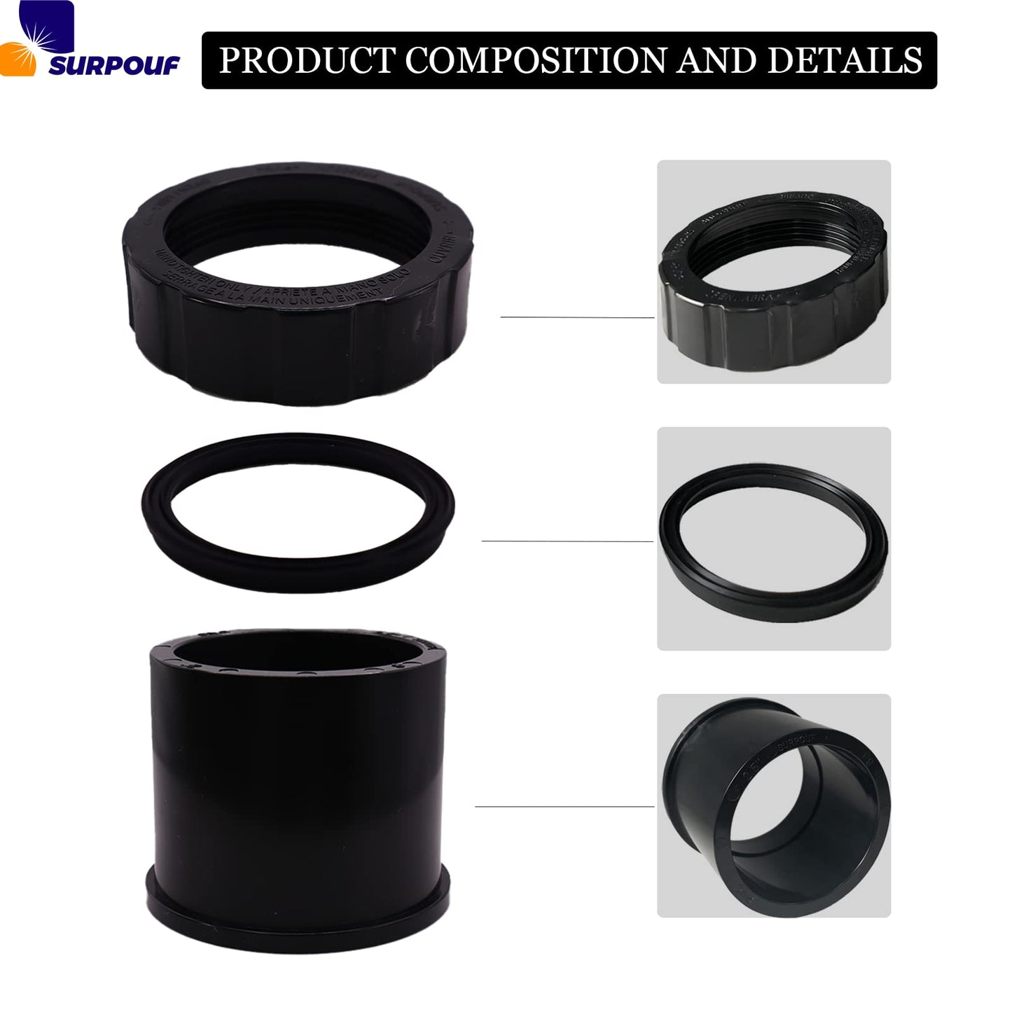 SURPOUF 2 Pack SPX3200UNKIT Compatible with Hayward Union Connector Kit,Hayward Tristar, Northstar, EcoStar Pumps, SwimClear Cartridge Filter Universal H-Series Low Nox Heater