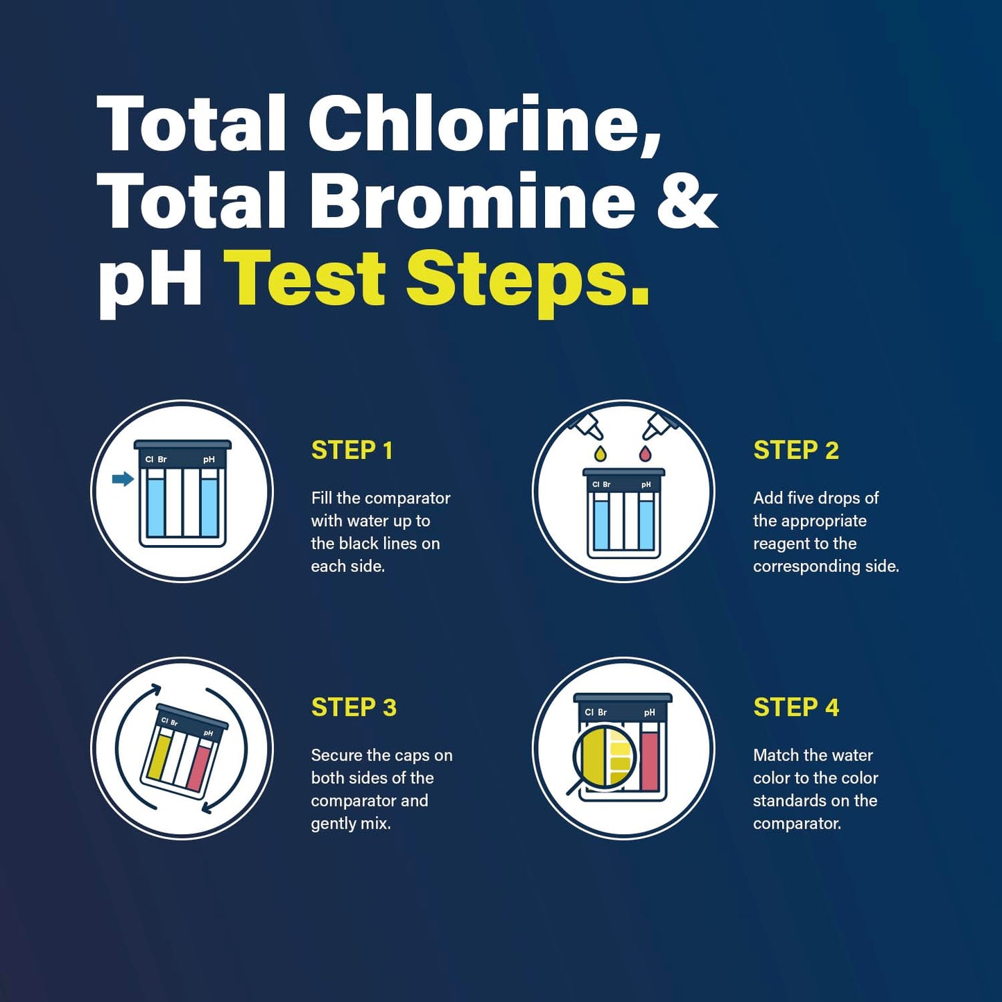 Lupo 3-in-1 Pool Test Kit | Pool Testing Kit for Residential Swimming Pools & Spas for Testing Total Chlorine, Total Bromine & pH | Pool Chemical Test for Quick & Accurate At-Home Pool Water Testing