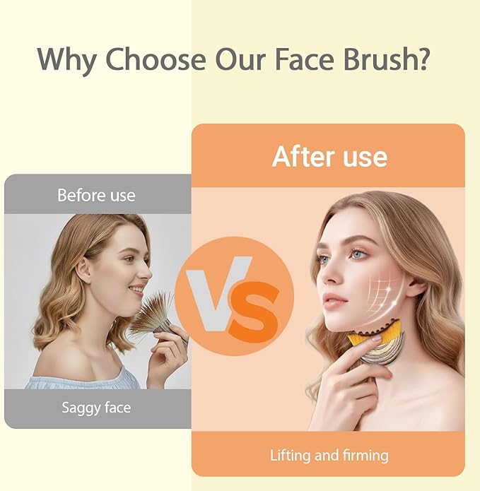 New Lymphatic Contour Face Brush, Lymphatic Drainage Massager for Face,Ergonomically Designed to Fit The Skin and Relieve Fatigue Ã¯Â¼Â2pcsÃ¯Â¼Â
