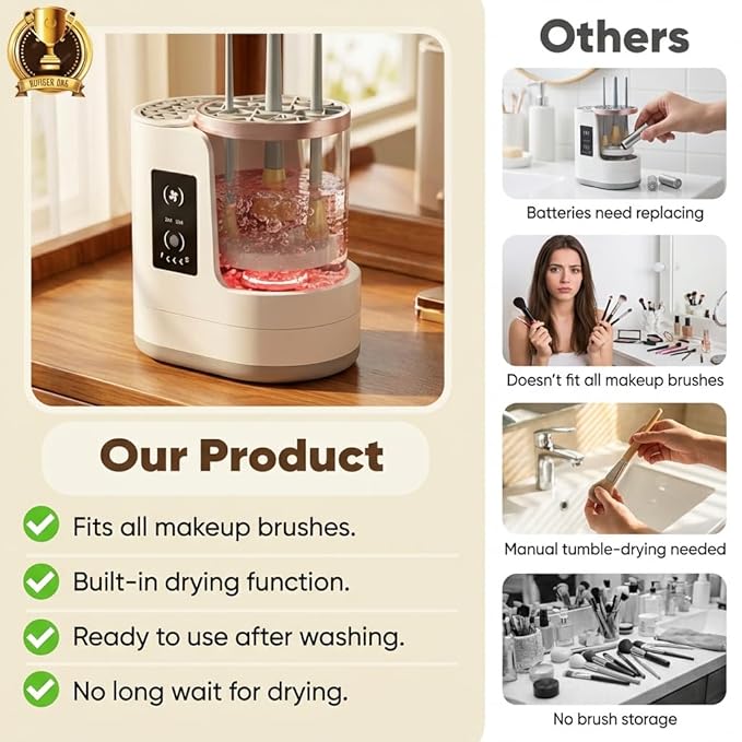 3-in-1 Electric Makeup Brush Cleaner with Air Drying Fan, Automatic Wash & Rinse, USB Powered, Designed for Single-Ended Brushes
