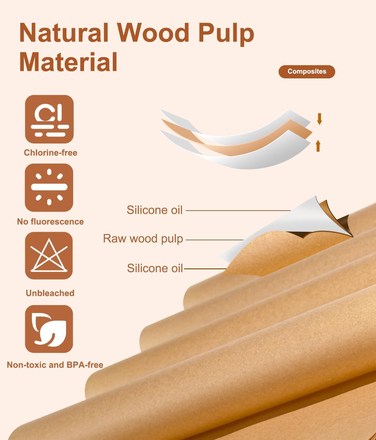 300 Count Parchment Paper Baking Sheets, 9 x 13 Inch, Precut Non-Stick Unbleached Baking Paper Liners for Oven, Grill, Air Fryer, Steaming, Multipurpose for Bread, Cupcakes, Cookies and More