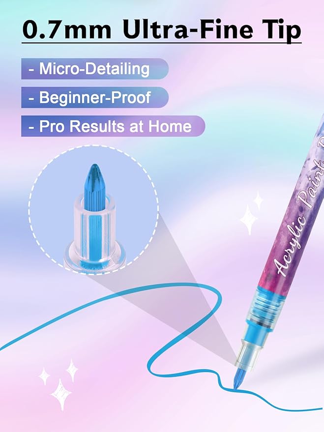 12 Color 0.7MM Nail Art Pens Set, Kalolary 3D Nail Polish Pens Quick Drying Acrylic Paint Nail Art Markers Drawing Painting Liner Brush for Nail Art Design Home & Salon Nails DIY