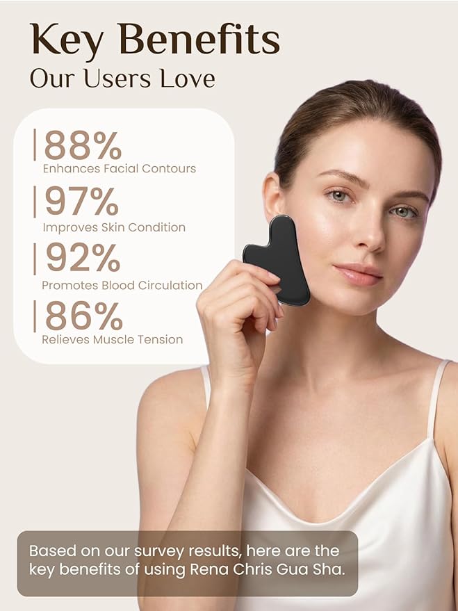 Rena Chris Gua Sha Facial Tools, Stainless Steel Guasha Tool for Acupuncture, Manual Massage Tool for Jawline Sculpting and Puffiness Reducing, Gua Sha Facial Tool, Skin-Care Gift (Metallic Black)