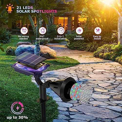 Solar Spotlights Outdoor Color Changing, 180¡ÆAdjustable Flag Pole Lights, IP67 Garden Lights Solar Powered Waterproof, Wall Lights for Garden Pool Area Pond, Landscape Solar Light for Yard