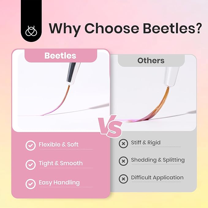Beetles Nail Art Brushes Set 7 Pcs Double-ended Nail Art Brushes Kit Gel Polish Design Pen Liner Brush Petal Painting Brush Oval Brush Flat Brush Gradient Brush Dotting Pen Gifts for Women