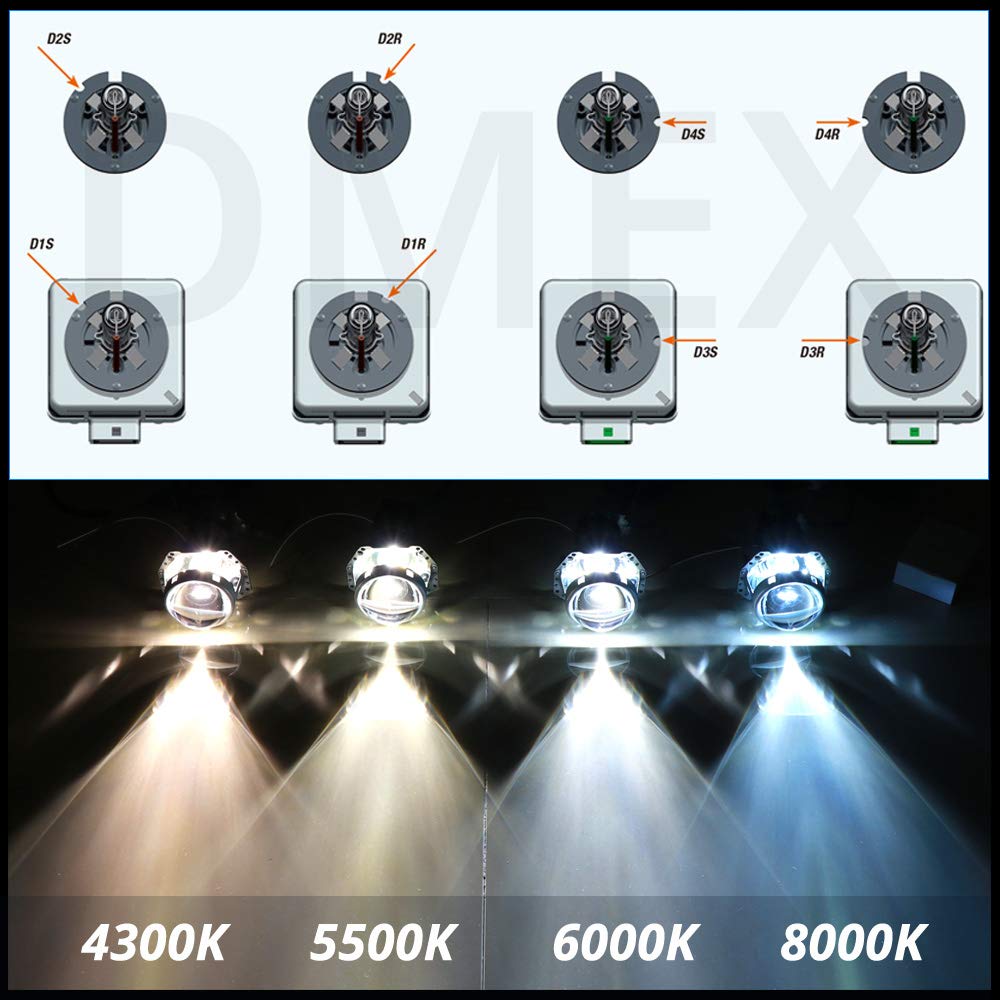 DMEX D1S HID Headlight Bulbs Xenon 35W Replacement 66144 66140 85140 85415 - Pack of 2, 4300K Warm White (Not fit Halogen Headlamp)