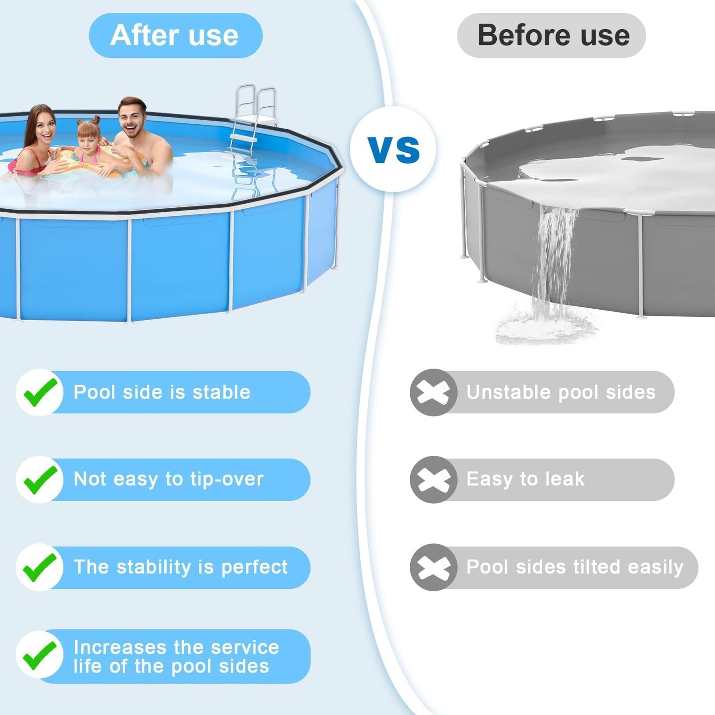 Svepndic 60PCS Pool Coping Strips for Overlap Above Ground Pool Liners, Pool Liner Lock Clips Replacement, Fits Up to 24ft Round, 12x24ft to 16x24ft Oval Pools