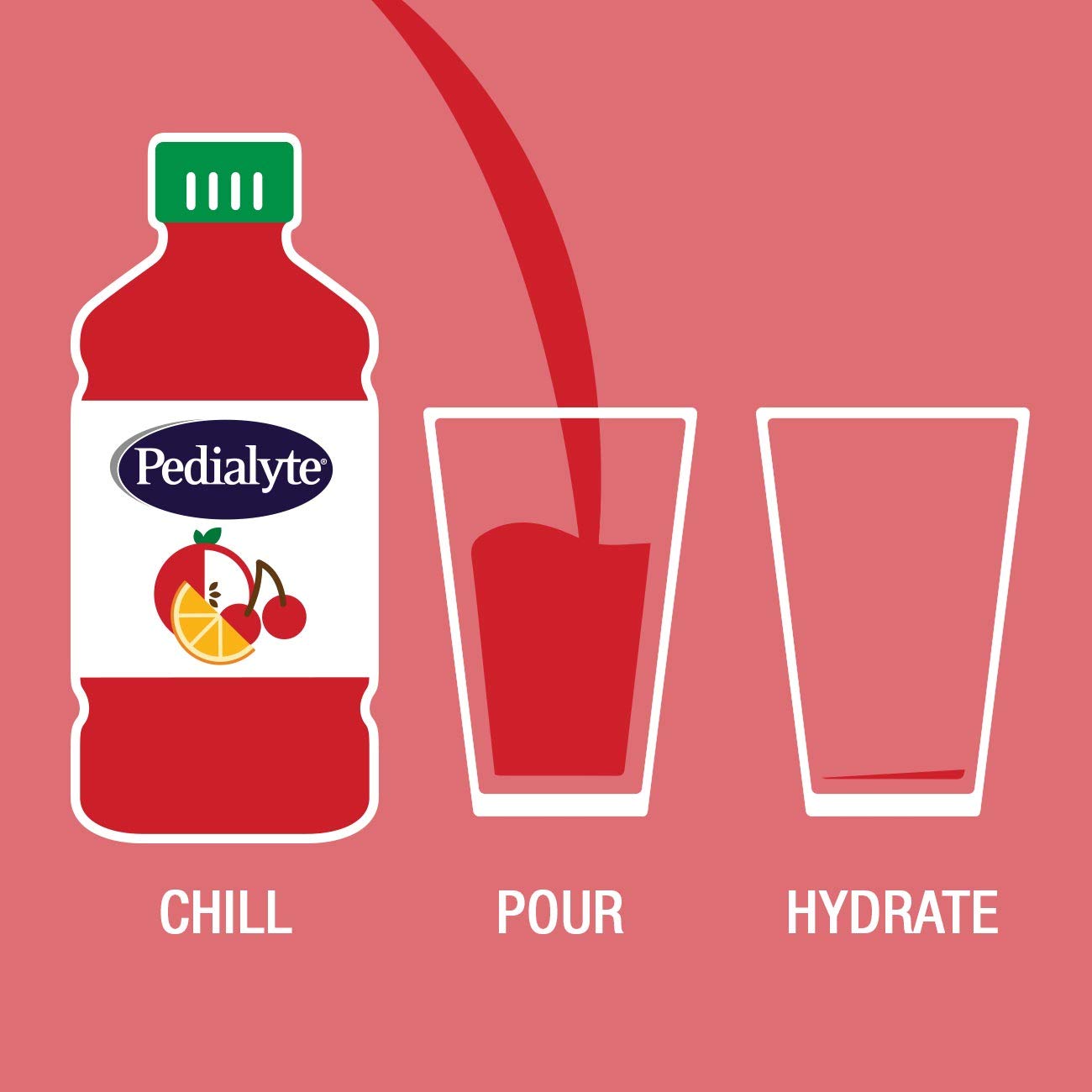 Pedialyte AdvancedCare Electrolyte Solution Has PreActivPrebiotics | Hydration Drink | Cherry Punch, 1 Liter, Pack of 8