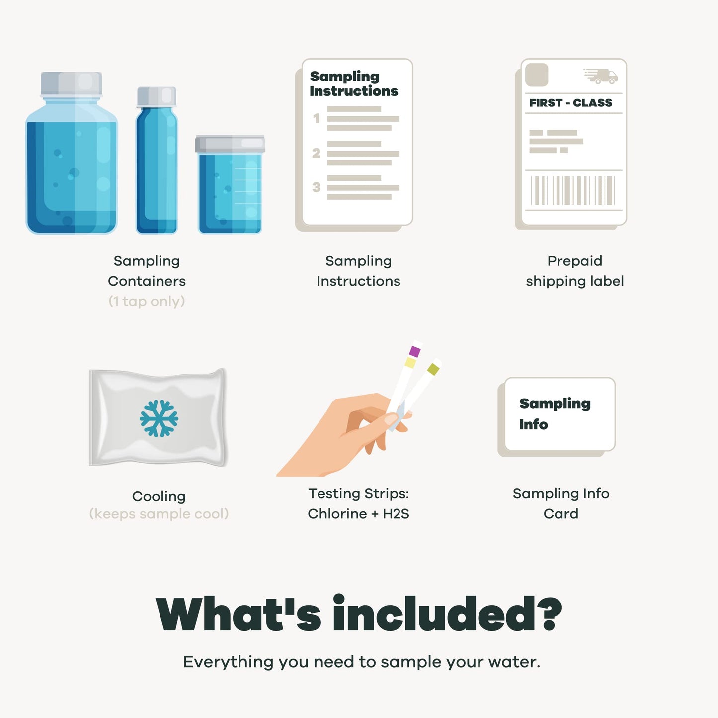 Advanced Home Water Test Kit | Well or City | EPA Certified Drinking Water Labs | Tests for: 116 Analytes, incl. Lead, Copper, Hardness & Alkalinity and More | #1 Best Home Water Test - Wirecutter