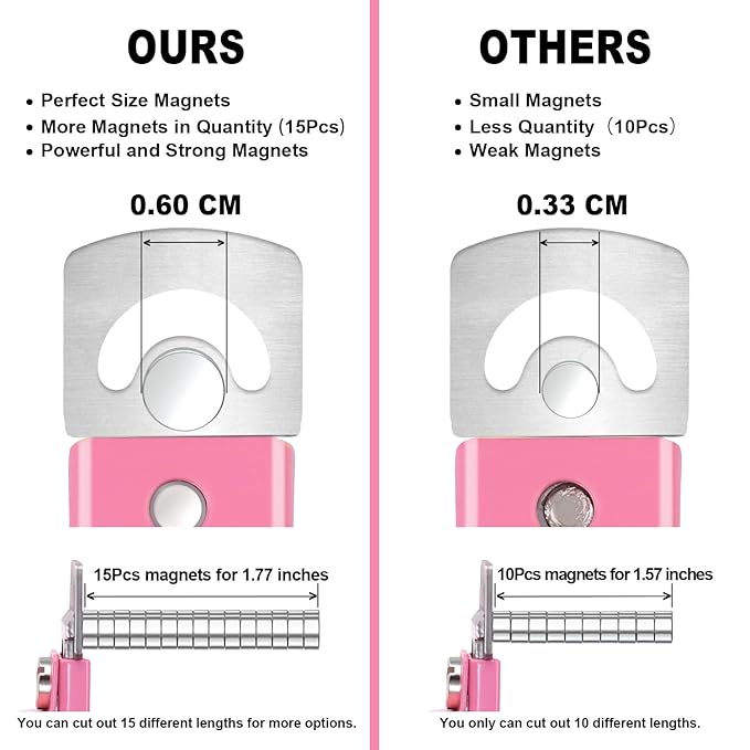 Light Pink Metal Premium Nail Clippers with Magnets Sizers for Acrylic Nails, False Nail Cutters for Nail Tips Fake Nail Trimmer Manicure Pedicure Sharp Clip Nail Tool Supplies For Salon Beauty