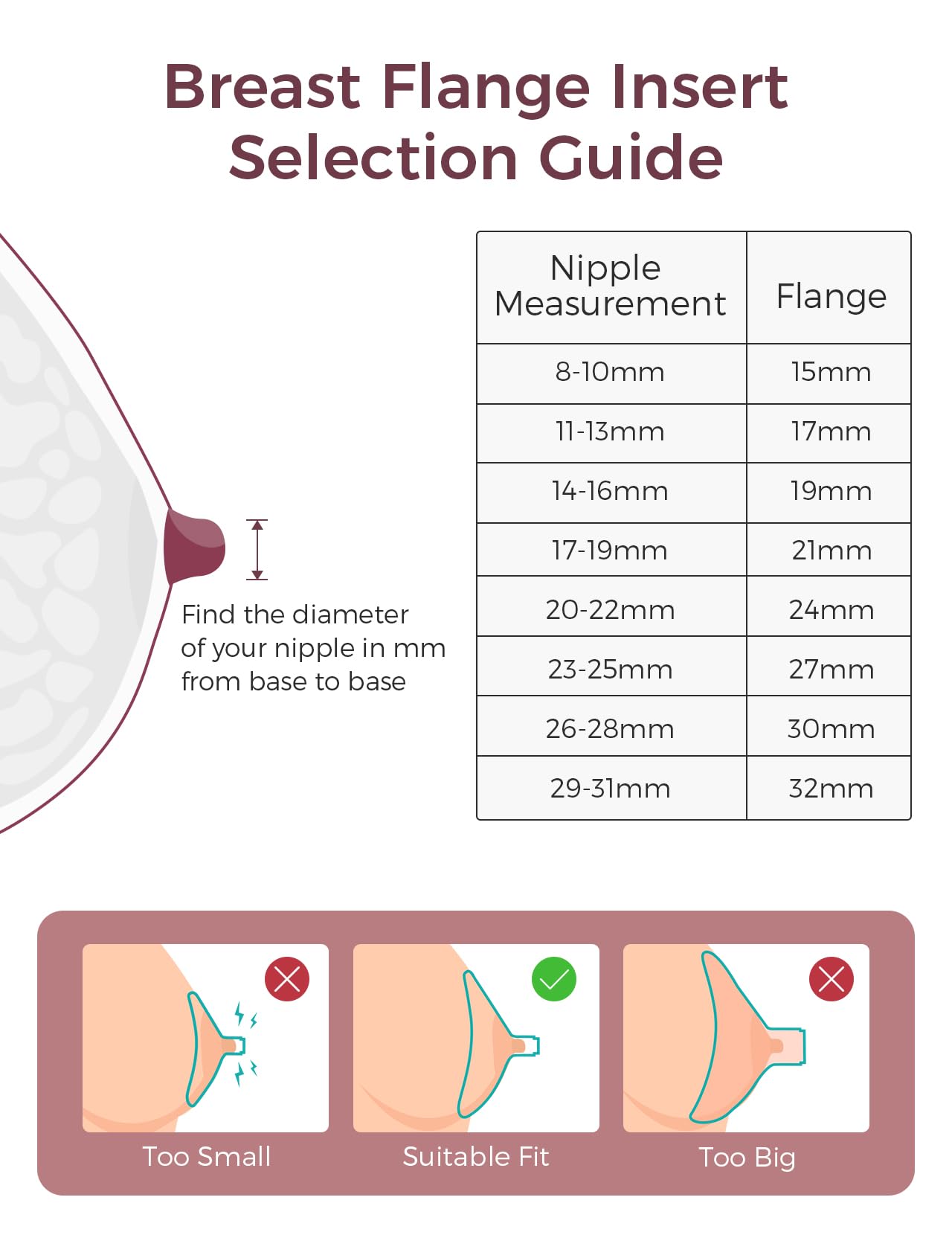 Momcozy M5| M6| M9 Original Replacement Accessories, Food-Grade Silicone & BPA Free, Original Breastfeeding Parts, Inserts 17mm, 4 Pack