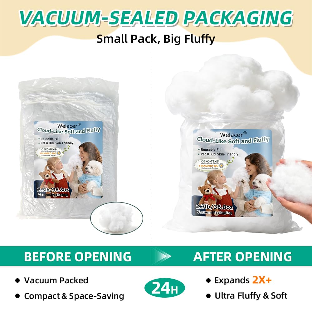 Welacer Polyfill Stuffing, Fluffy Pillow Stuffing for Stuffed Animals, DIY Plush Toys, Cushions, Cloud Decorations, Premium Original White Polyester Filling for Crochet Crafts,2.3lb/36.8oz