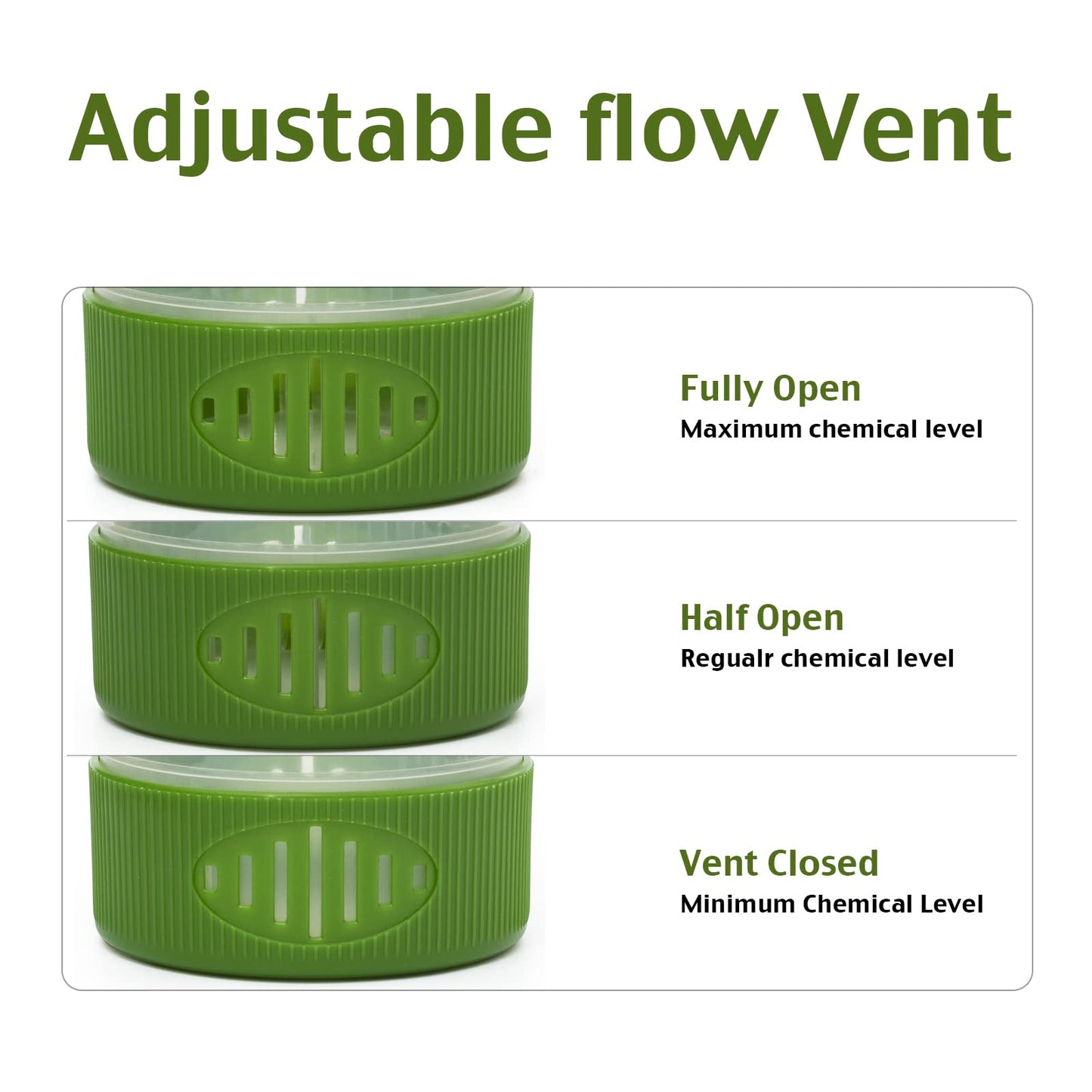 Doli Yearning Pool Chlorine Tablet Floater Floating Pool Chlorine Floater Fits 3' Tablets Frog