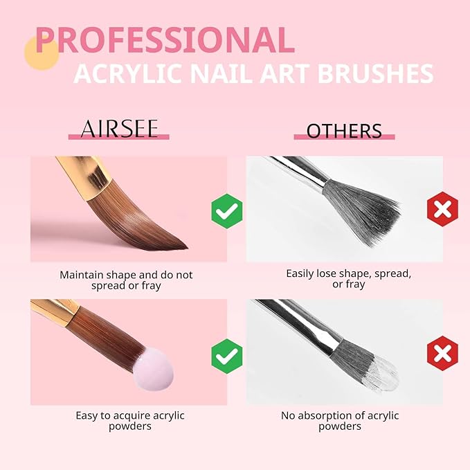 AIRSEE 3PCS Acrylic Nail Brush Set, Size 8/10/14 for Beginner & Professional Use for Acrylic Powder, Nail Art Extension & 3D Carving, 3A+ Nylon, DIY Salon Home, White