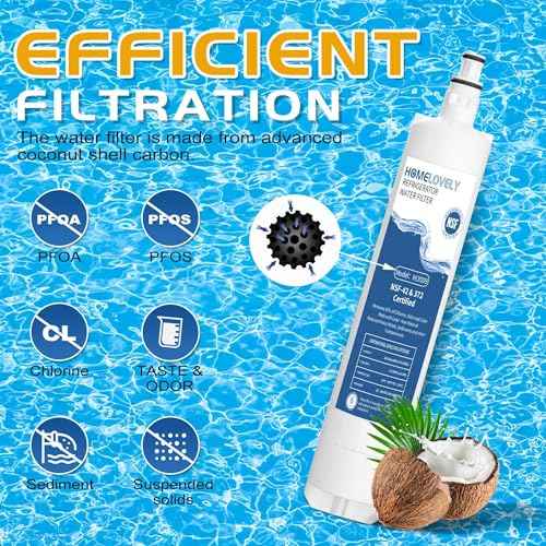 847200 Water Filter Replacement for Fisher & Paykel 847200, 847200-WF, Compatible with Fisher & Paykel Model Number E522, E422, E402 (2 Pack)