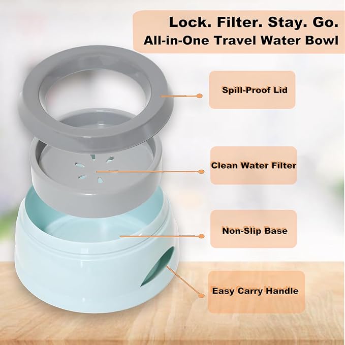 Pets No-Spill Slobber Stopper Water Bowl,Splash Proof Drinking Bowl for Home and Travel,No Messy No Drip No Sloppy Water Bowl for Sm-Med Dogs/Cats/Pets 25OZ
